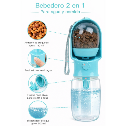 Botella dispensadora de agua y comida